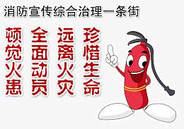 珍爱生命远离火灾社区宣传栏