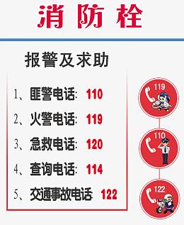 报警及求助紧急电话免费素材