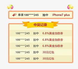 中奖记录名单电话号码