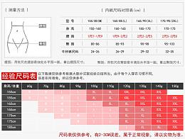 女士内裤尺码表