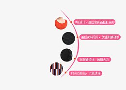 保暖内衣卖点