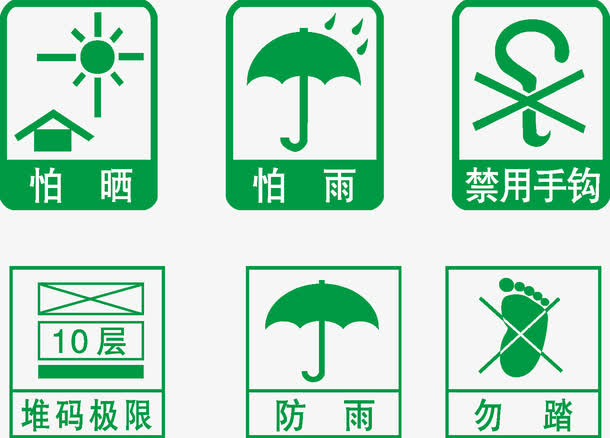 箱标识轻放向上怕晒怕热