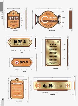 矢量小区指示牌