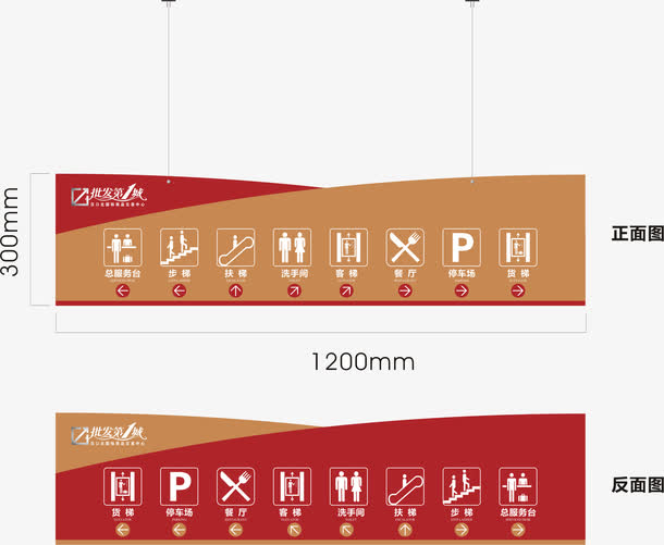 功能区域指示牌