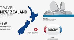 扁平化新西兰化图标
