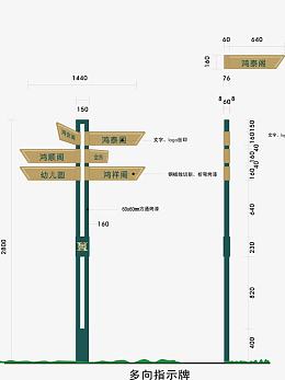 道路指向导视系统