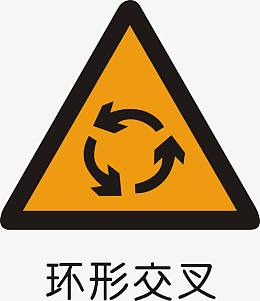 环形交叉