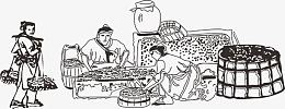 产品加工