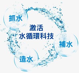 分子水循环