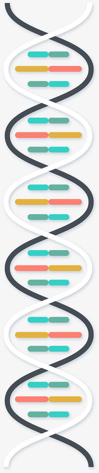dna