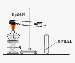 木炭还原氧化铜