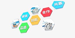 团队文化墙