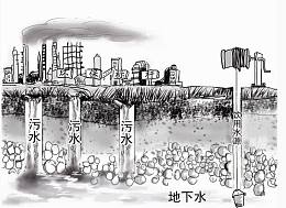 水污染严重