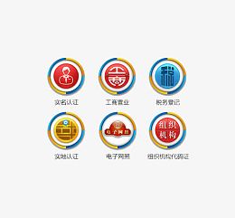 电商资质