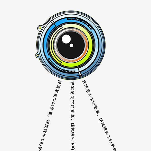 创意照相机 镜头