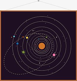 矢量手绘黑板上的太空星球运动