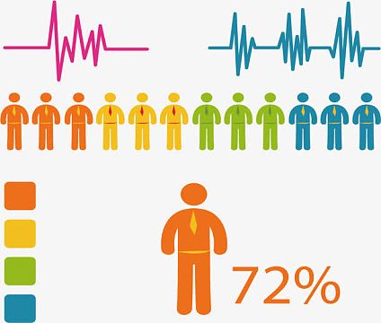 png圆形数据信息图表aipng3d小人合作png小人数据分析ppt元素aipng商