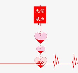 无偿献血寓意图片