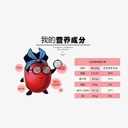 红豆的营养成分