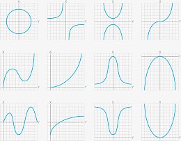 数学抛物线曲线矢量图