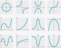 数学抛物线矢量图