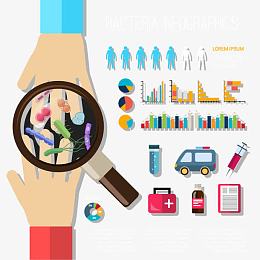 卡通细菌预防与治疗信息图