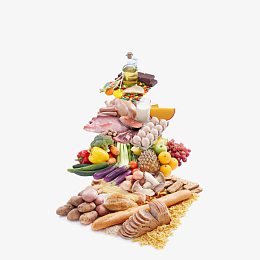 食物金字塔