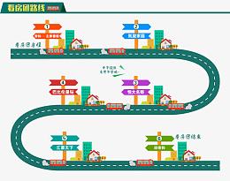 看房团路线图网页设计搜房网路线