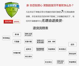 详情页七天无理由退换货标签