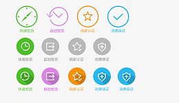 质量保证