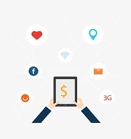 移动社交商务市场