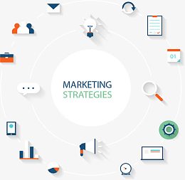 市场营销策略汇报