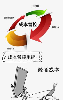 成本管控系统H5界面免抠素材