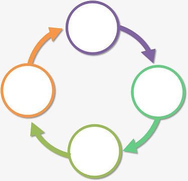 ppt免费模板素材-ppt免费模板图片元素-觅元素