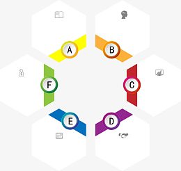 矢量六边形结构图
