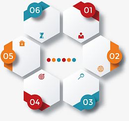 矢量创意设计六边形分布目录图