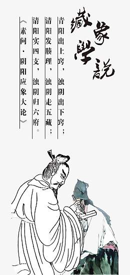 中医养生宣传图片
