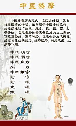 中医按摩展板图片