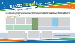 展板版式设计