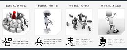 企业文化墙展板