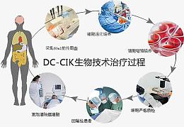 生物技术治疗过程