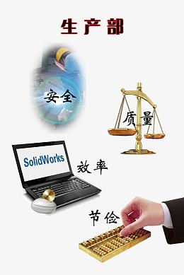 生产安全质量效率节俭图片