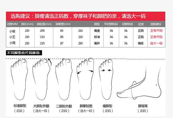 鞋靴尺码对照表