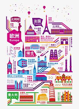 各国旅游素材