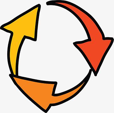 旋转箭头卡通素材-旋转箭头卡通图片元素-觅元素