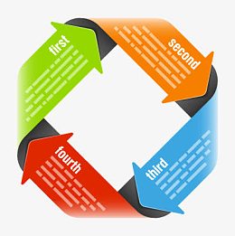 立体旋转动感箭头PPT元素