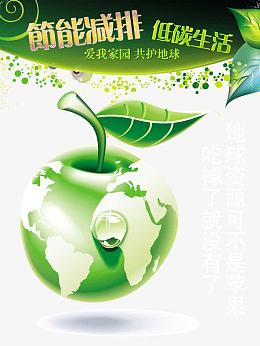 节能减排