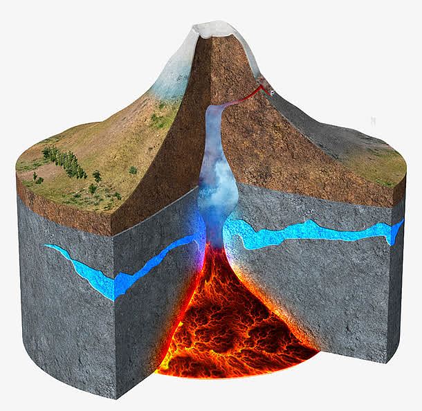 火山横截面效果图