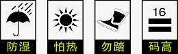包装图例