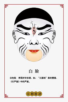 京剧脸谱